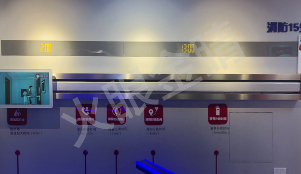 消防15分鐘演示系統(tǒng)V2.0(滑軌版)