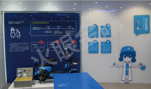 模擬電動車火災實驗臺V1.0(實驗原理演示)